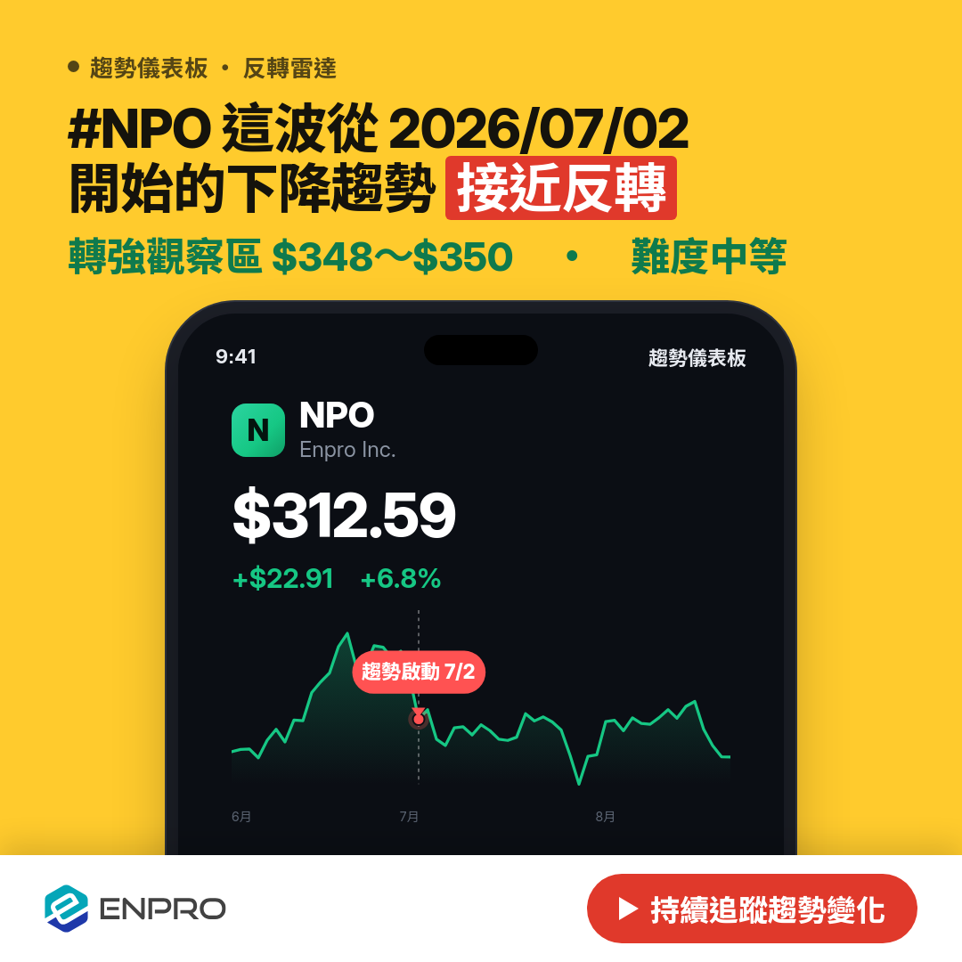 🔄 NPO 即將測試｜反轉價 $347.30