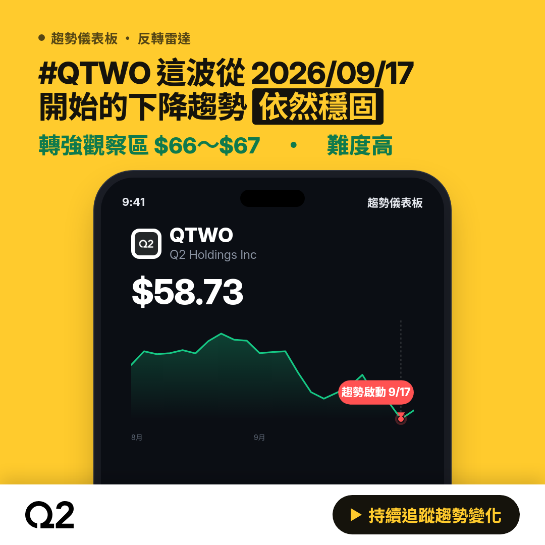 🔄 QTWO 即將測試｜轉弱觀察區 $57～$58