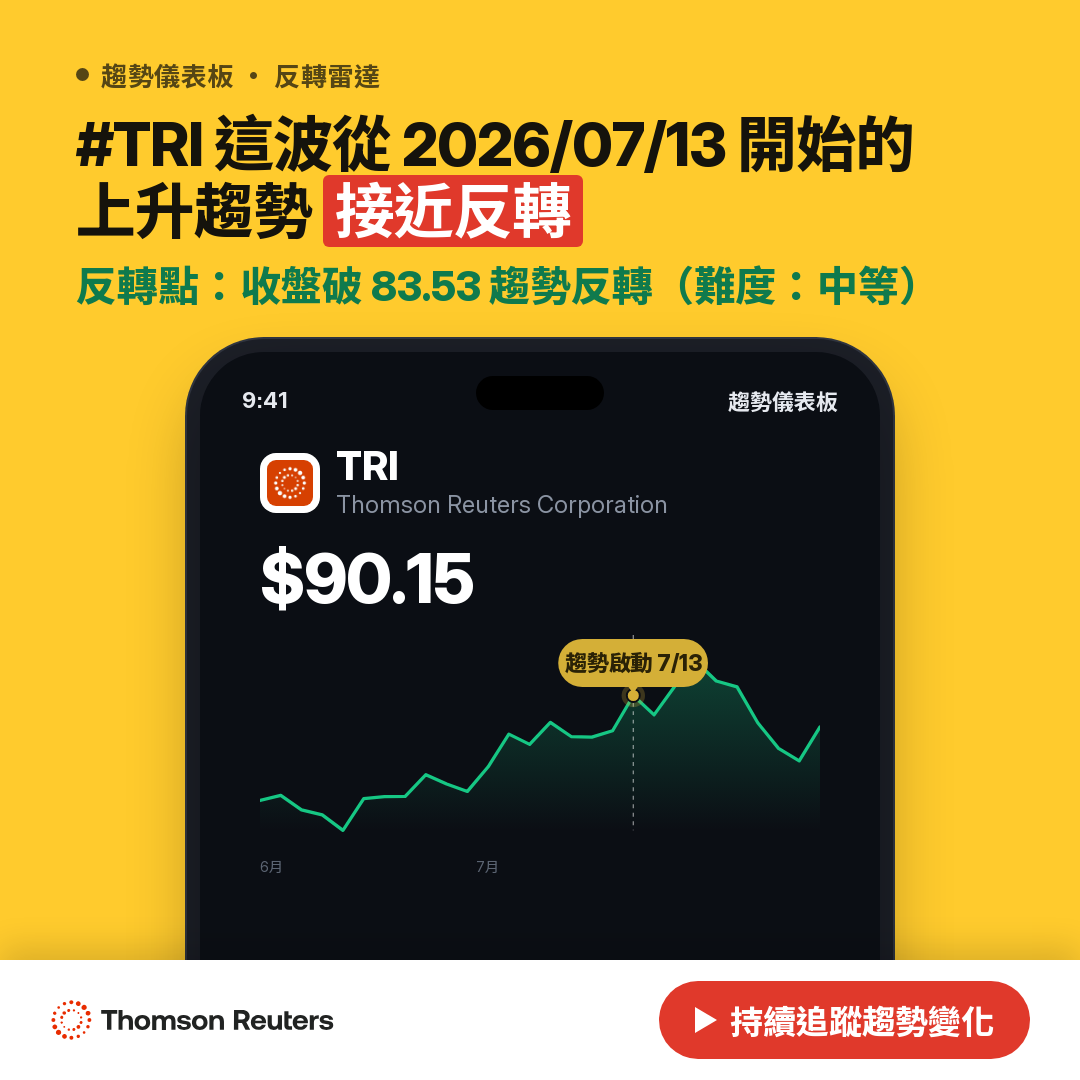 🔄 TRI 即將測試｜反轉價 $91.80