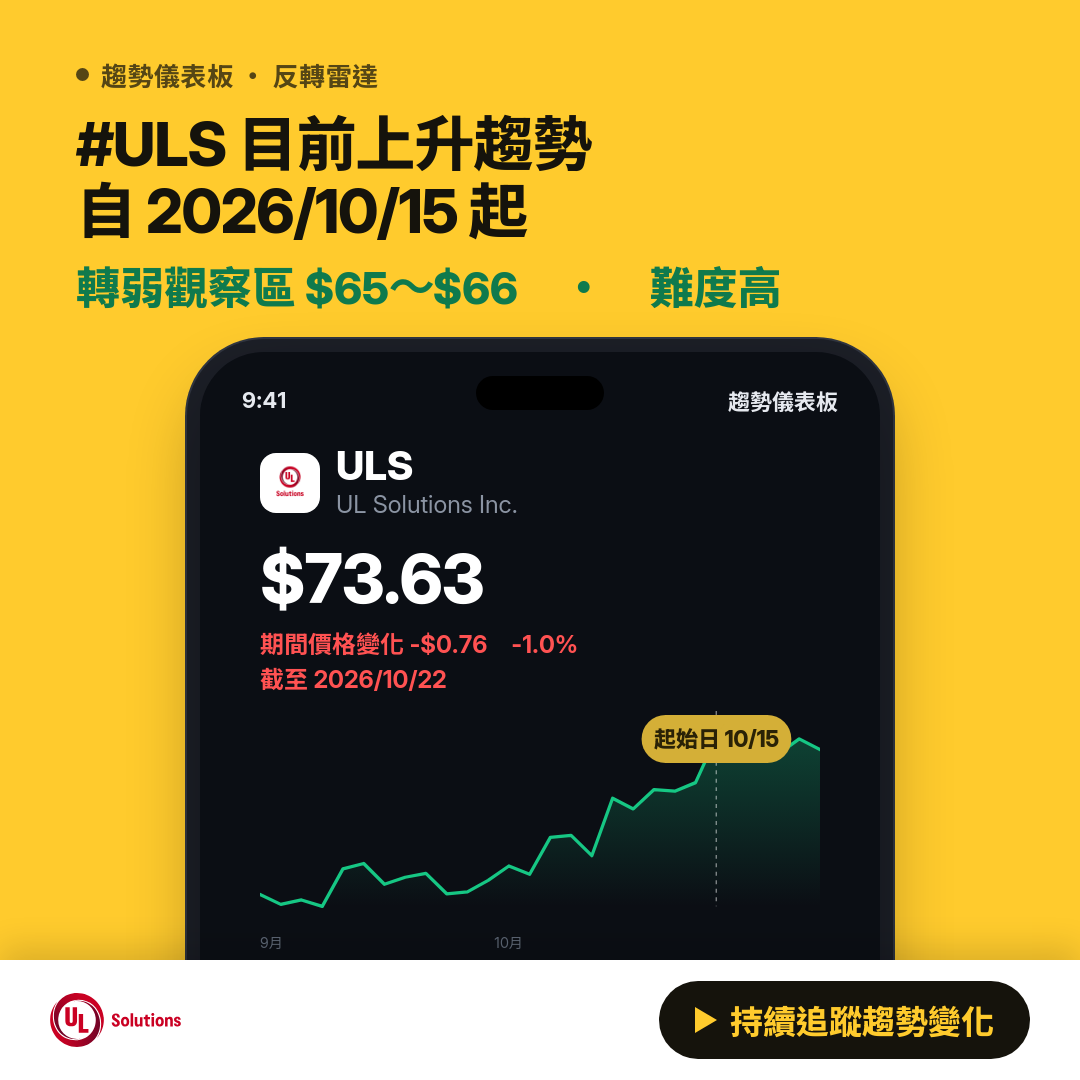 ⚠️ ULS 逼近反轉｜轉強觀察區 $72～$73