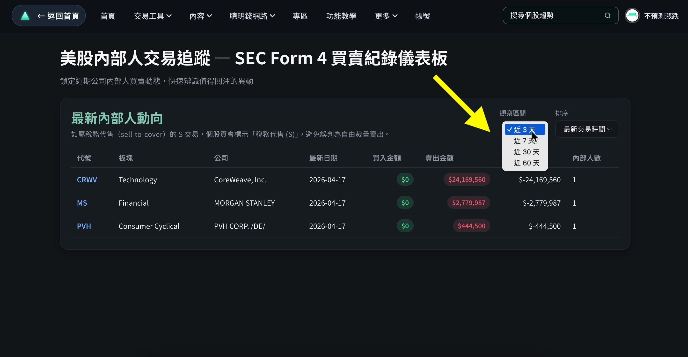 切換觀察區間下拉選單